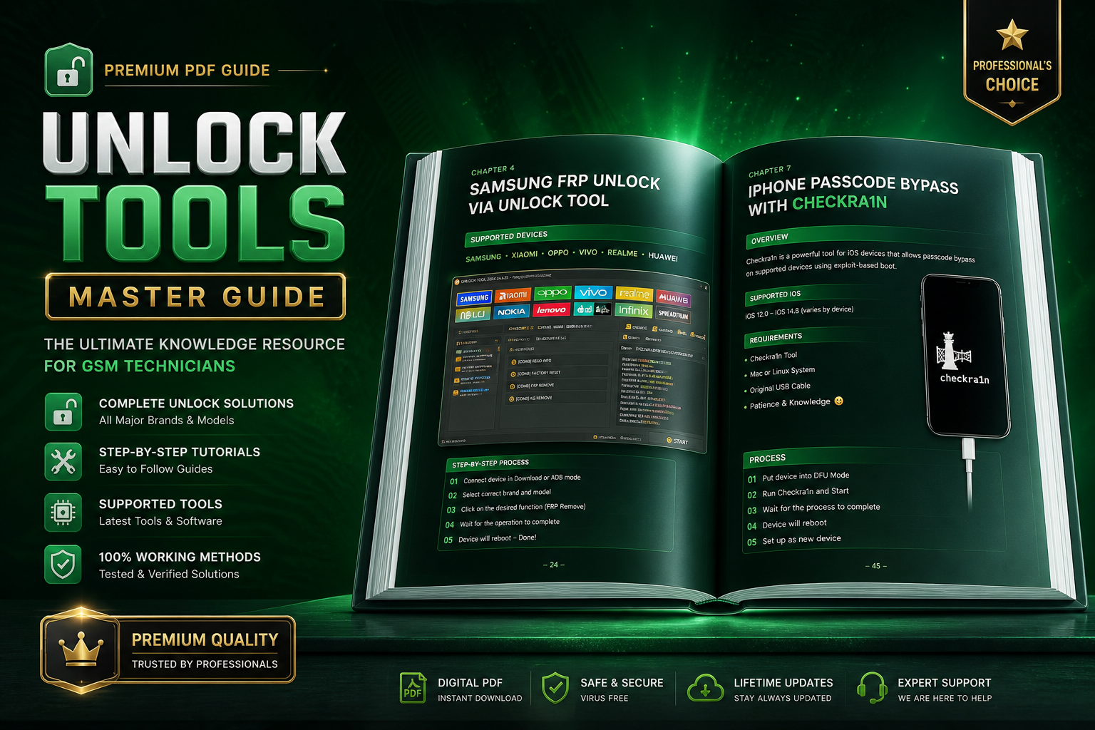 Unlock Tools Master Guide (PDF)