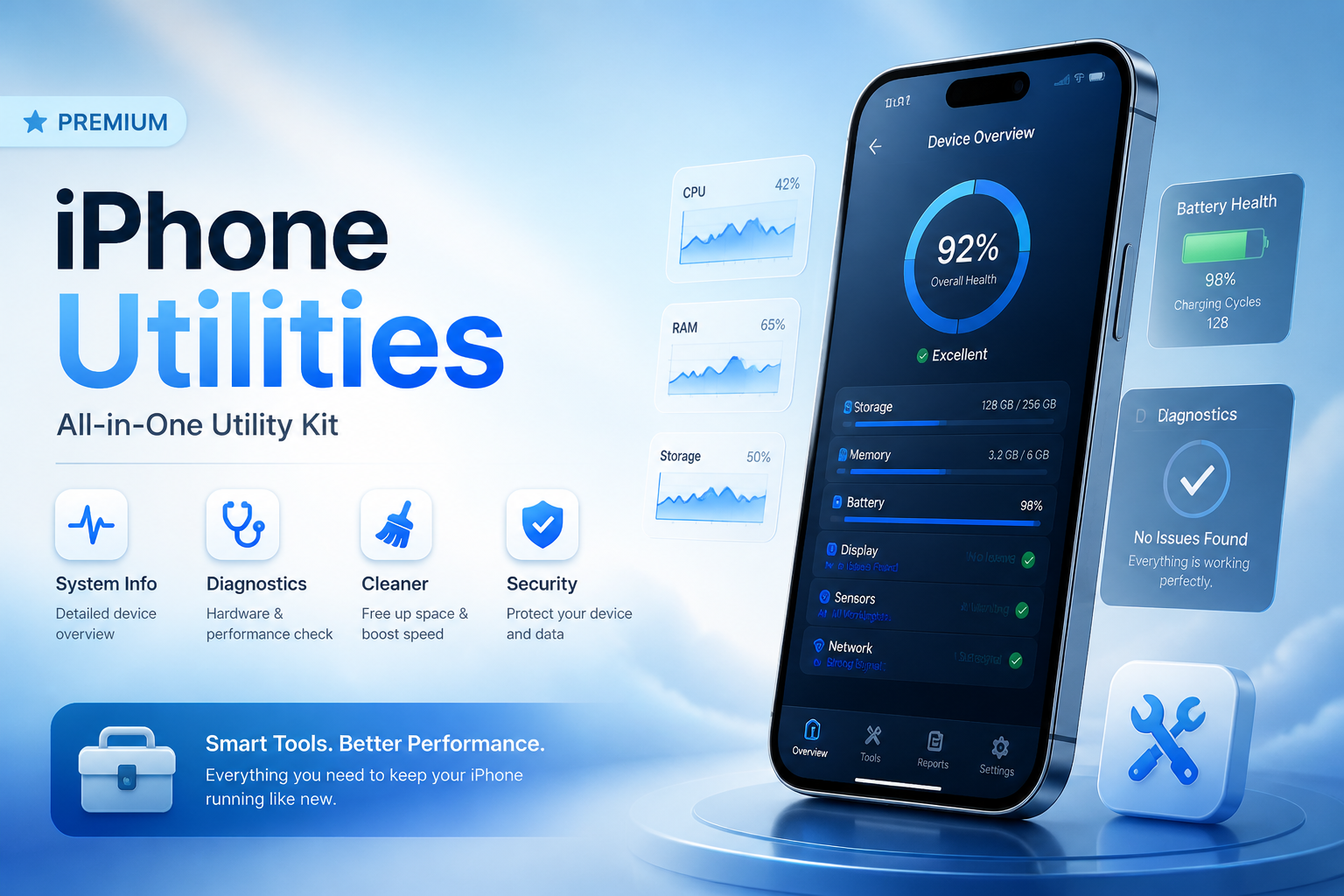 iPhone Utilities