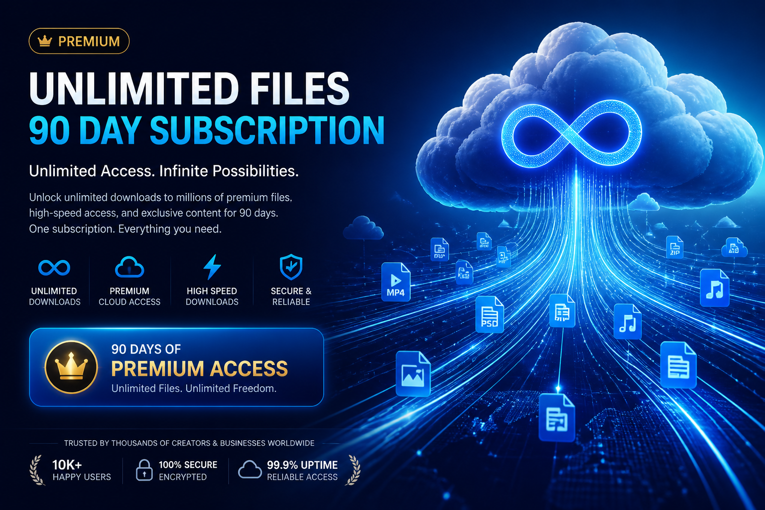 Unlimited Files — 90 Days